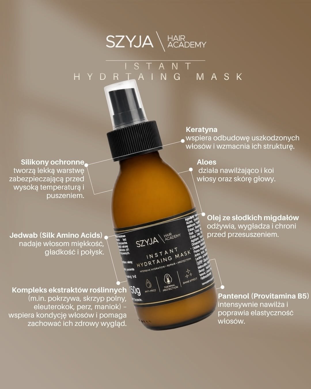 SZYJA Instant Hydrating Mask — kluczowe składniki: keratyna, pantenol, aloes, olej ze słodkich migdałów
